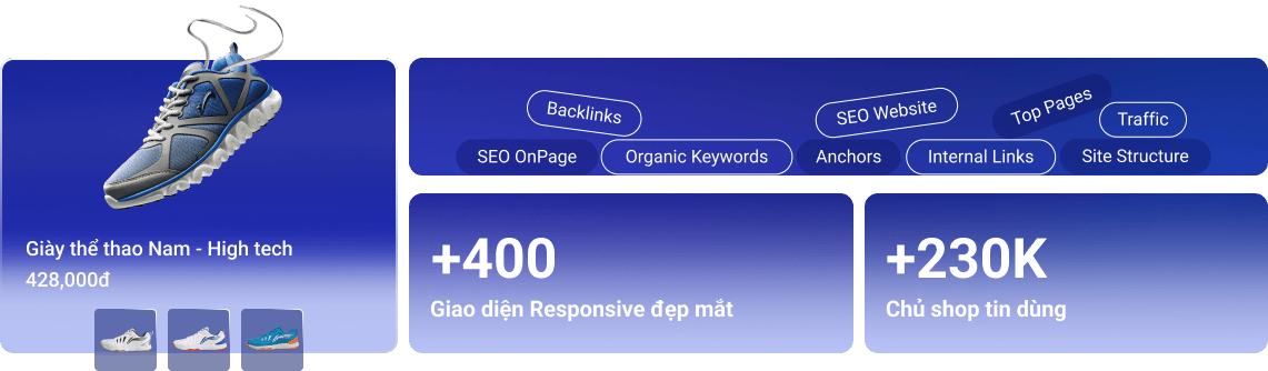 Thiet Ke Website Ban Hang Pc